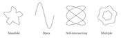 Curve Examples